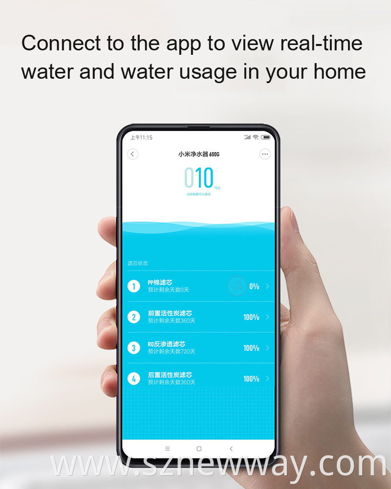 Xiaomi Electric Water Purifier